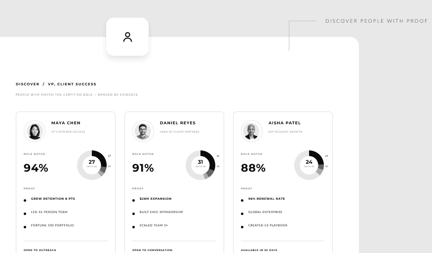 Talent Discovery